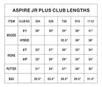 Aspire Junior Plus Premium Golf Club Set for Children, Kids - 5 Age Groups Boys and Girls - Right Hand